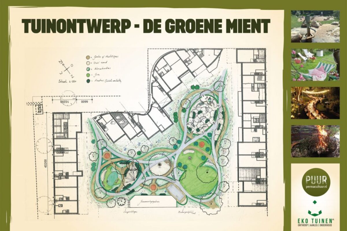 Woongemeenschap De Groene Mient Den Haag